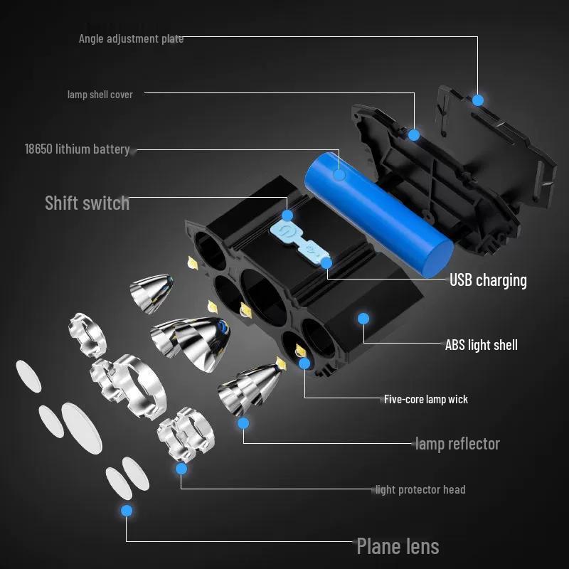 Wiederaufladbare Wasserdichte 5-LED Stirnlampe - Superhell, Tragbar, für Outdoor-Nutzung und Angeln