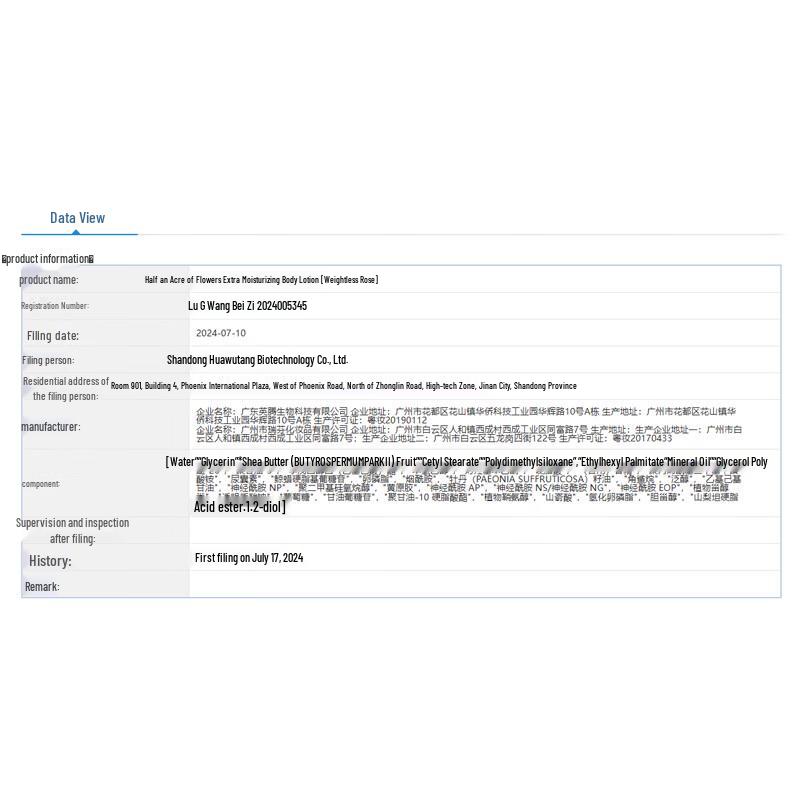 Ban Mi Hua Tian Rose Niacinamide Body Lotion