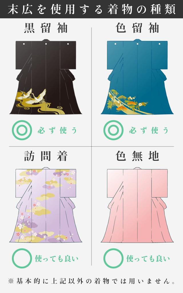 Gold and Silver Makie Folding Fan for Formal Kyoto Made in Japan Lacquer and Plum Blossom [Ai-Ai] Kimono, Boxed, Style, (Black (Pine, Bamboo, Design))