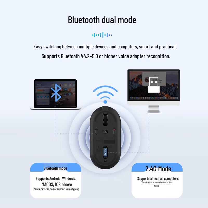 A4TECH VM20 Smart Voice Wireless Mouse