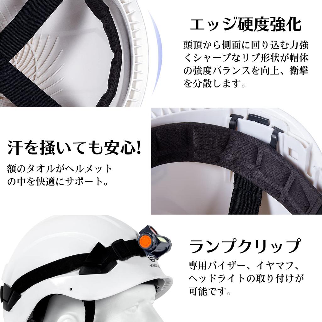 GUARDLEAD Construction Safety Helmet W1000 - CE/ANSI Certified, ABS Resin, Ventilated, Large Size (53-64cm), Unisex, Protection Against Falling Object