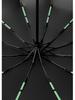 72-Rib Automatic Sunshade Umbrella: Dual-Use, Large Folding Parasol for Women & Men - Rain or Shine Protection.