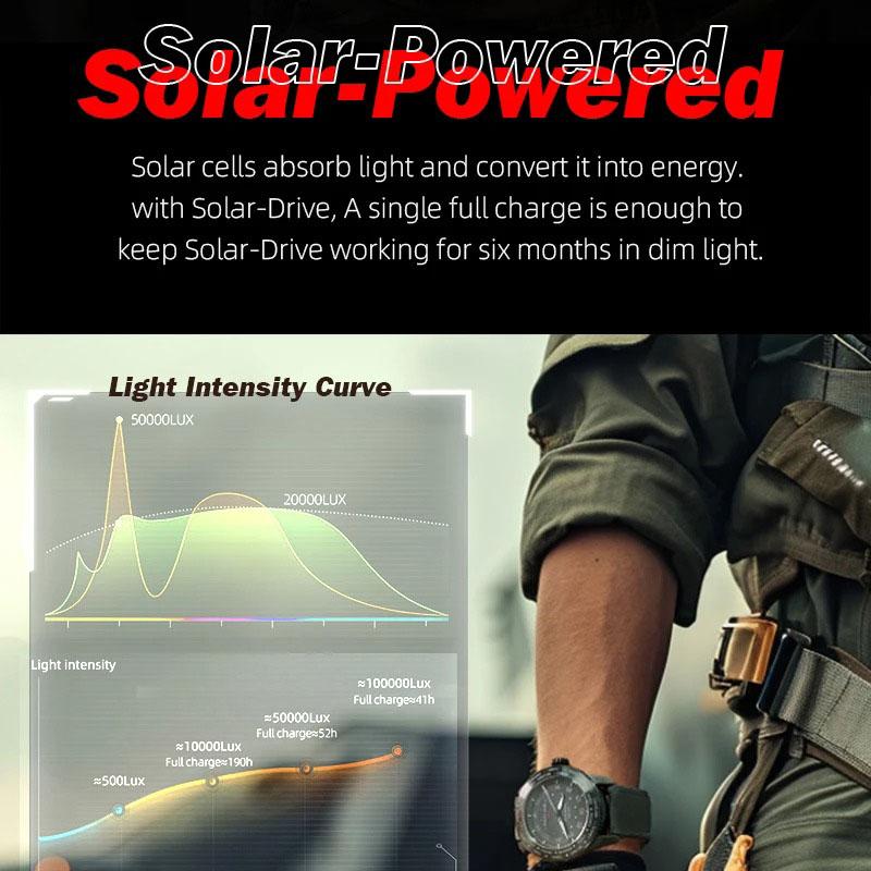 NORTH EDGE MACH Solar Power Quartz Watch Men Waterproof 50M Men's Pilot Sports Wristwatches Luminous Enviormentally Clock