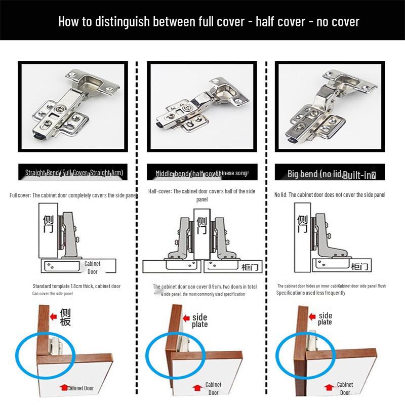 Aluminum Honeycomb Panel Hinge Shim Set: 10mm Thick with Expanding Pliers, Angle Bracket, Plastic Gasket, PET SPC Board.