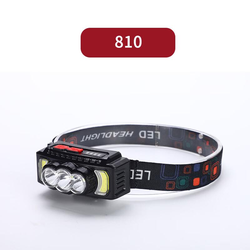 

Motion Sensor Headlamp
