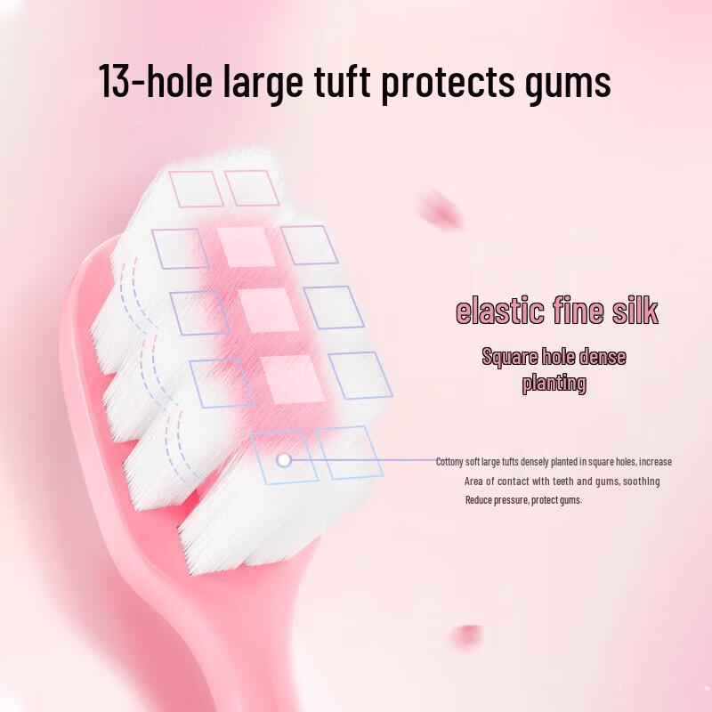 

Beijiajie Sakura Soft Bristle Toothbrushes, 3-Pack