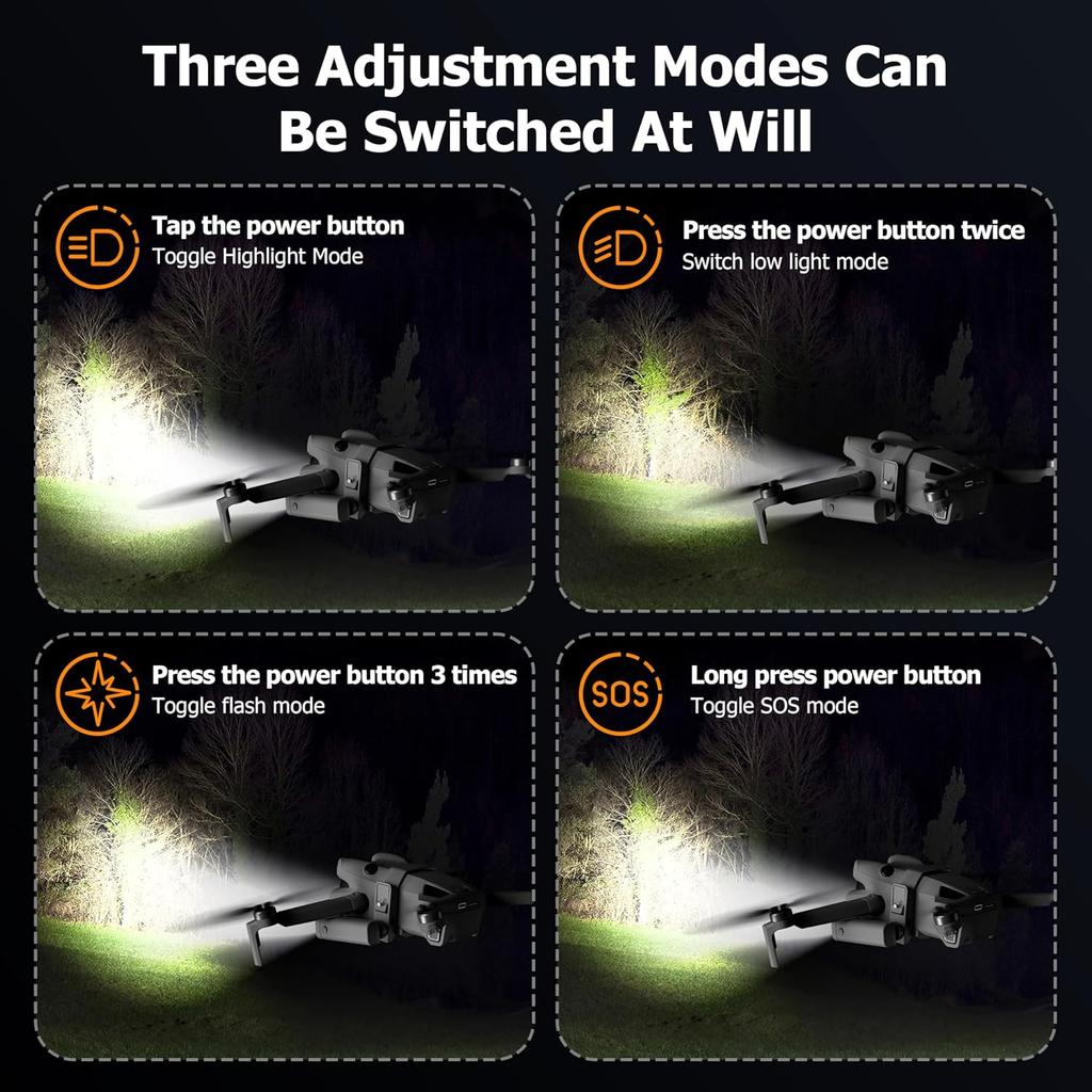 LED Night Flight Aassist Light for DJI Mini 4 Pro Accessories,Searchlight Night Flight/Emergency Flashers/Flight Light Headlight for DJI Mini 4 Pro