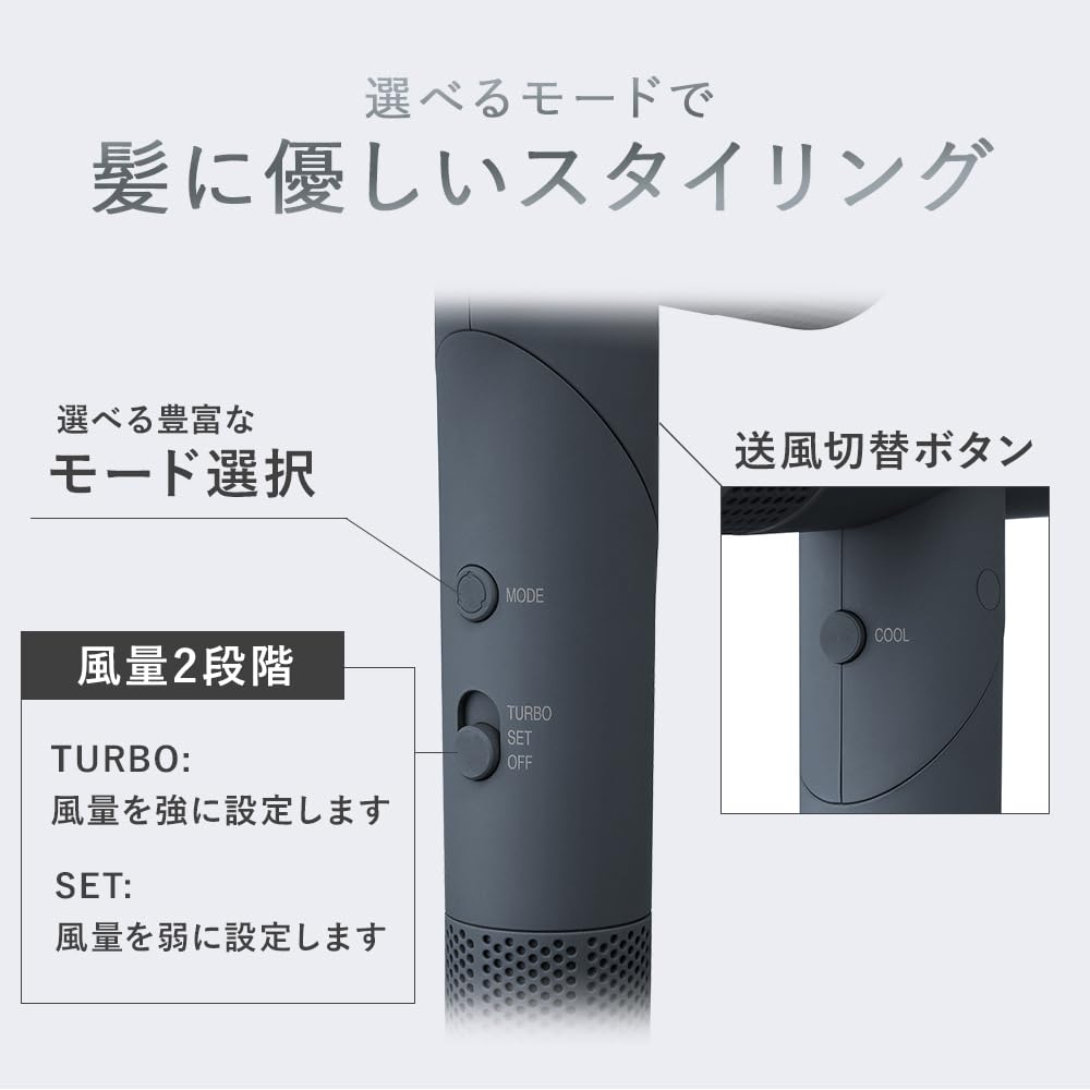 IRIS OHYAMA MiCOLA Ionic Hair Fastest 3 Airflow 4 Temperature Negative Navy Dryer, Manufacturer's Drying, Foldable, Lightweight, 380g, Compact,