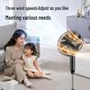 MeiLing Pedestal & Floor Fan