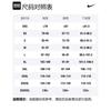 Nike ACG Jackets Men's White Hooded Moderate Other DB0979-034