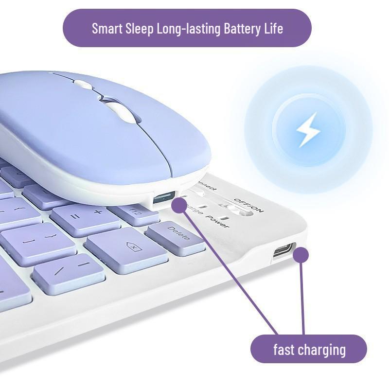 2025 Wireless Bluetooth Keyboard & Mouse for 10-Inch Tablets and Phones