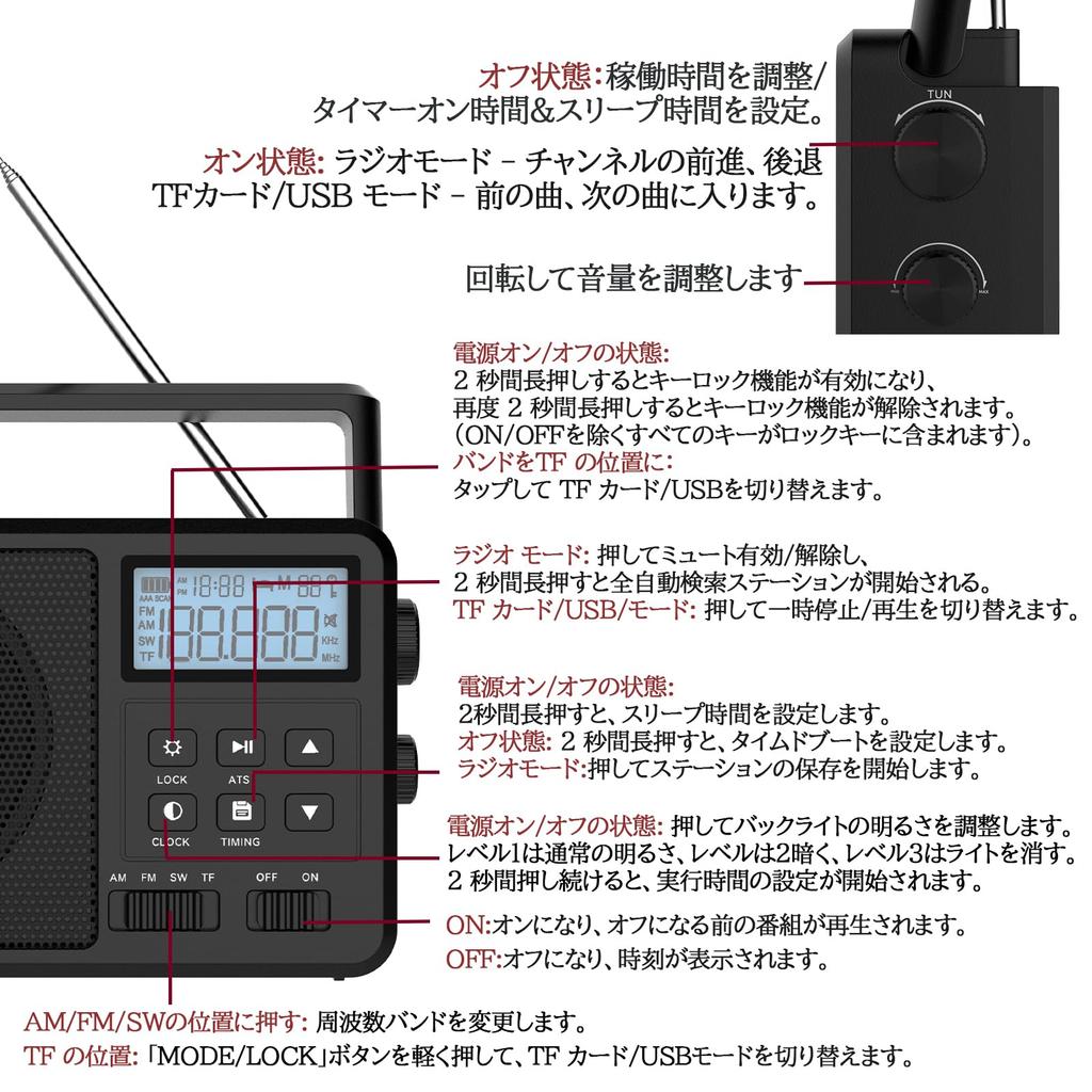 Retekess TR638 Přenosné Malé Krátkovlnné Přenosné Digitální AM FM LCD Nastavitelné Zámek Karta Duální Napájení Vysoké Velké Ideální Dárek pro Seniory Rádio,