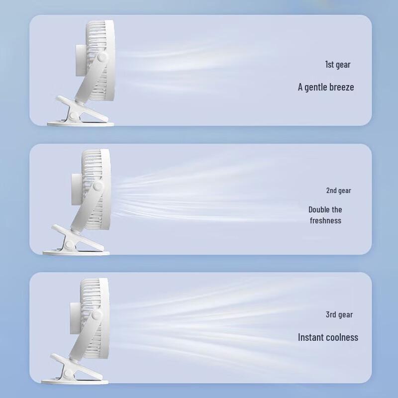 WANGXIAN Portable USB Rechargeable Clip-On Fan