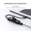 UGREEN USB 2.0 Ethernet-Adapter-Hub (CN-Version)