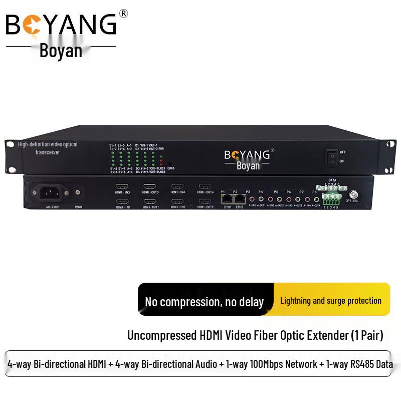 Boyang HDMI & Multi-Service Glasfaser-Transceiver