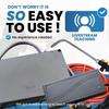 Kit de Service pentru Aer Condiționat de Înaltă Presiune (Curățător Chimic / Curățare / Kit de Service) Instrument Profesional DIY pentru Curățarea Aerului Condiționat, Versiunea 3