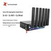 Netzwerk – Modems & Router