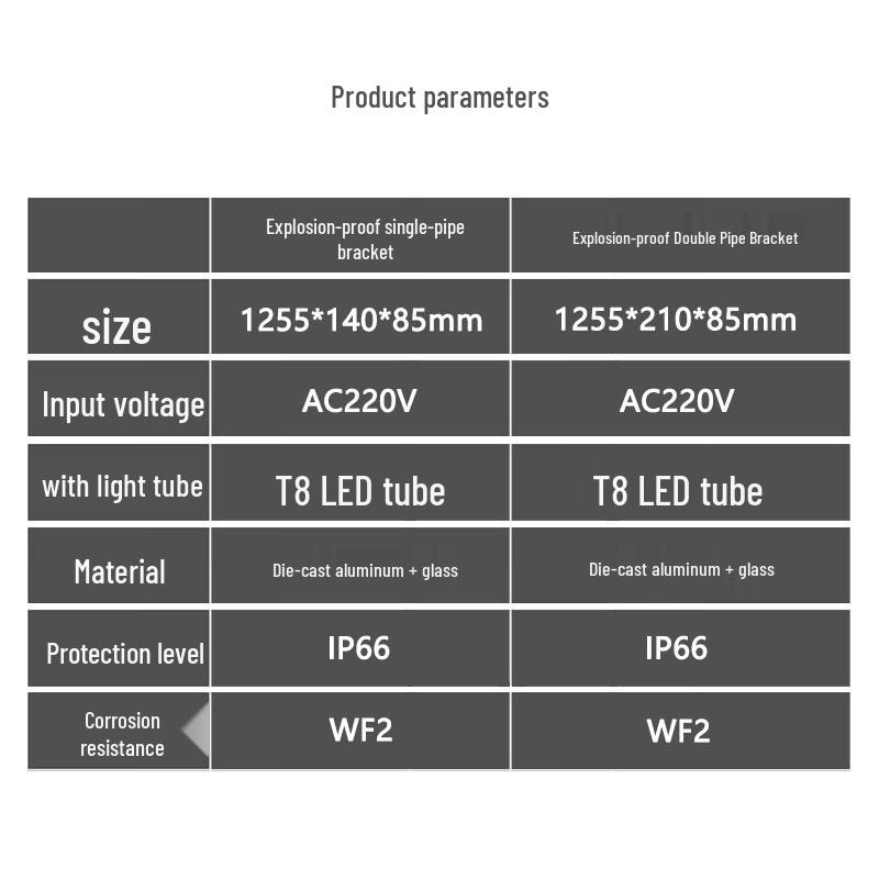 Foshan Lighting IP66 Explosion-Proof T8 LED Tube Light