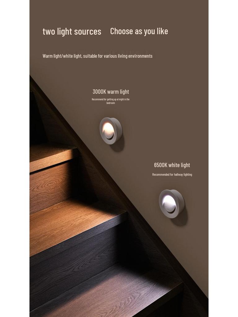 Rechargeable LED Motion Sensor Night Light for Bathroom, Stair, and Corridor