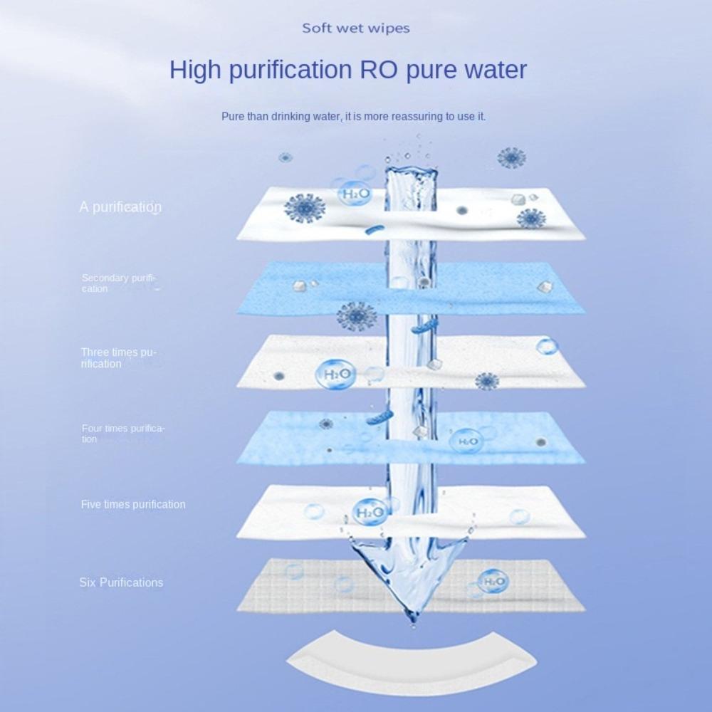 80 unidades/bolsa Toallitas húmedas para bebé multiusos Toallitas limpiadoras de textura suave Limpieza para niños