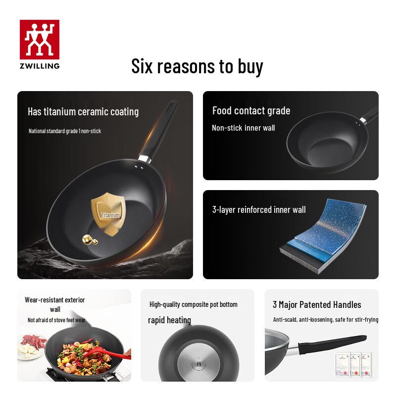 ZWILLING Motion Plus Non-Stick Wok
