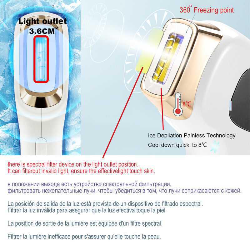 Full Body IPL Hair Removal Device with Painless Ice Sensation Therapy