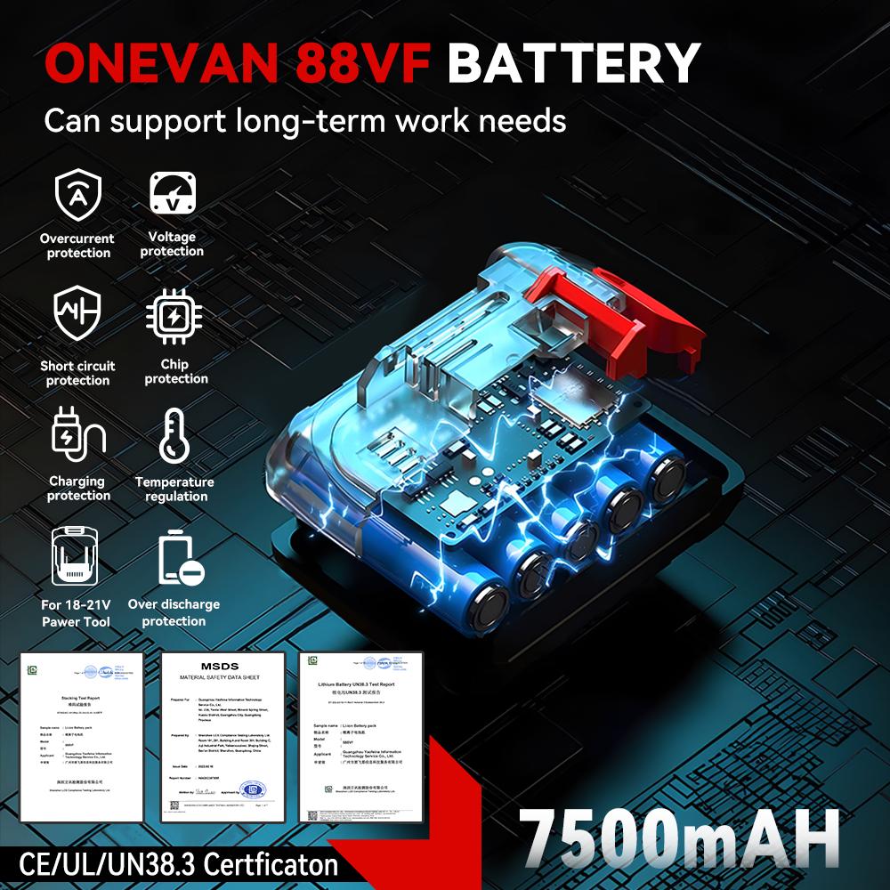 8500RPM Electric Polisher 6Gears Cordless Car Polisher Auto Electric Waxing Sanding Power Tool For 18v Battery Pin