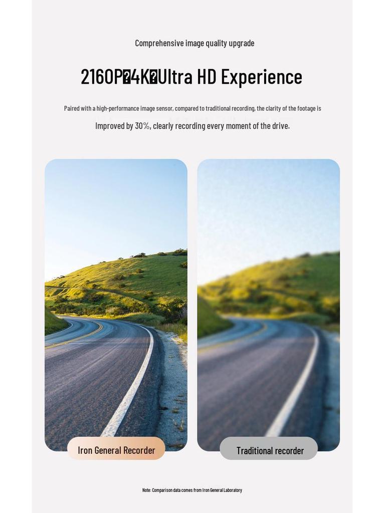 Iron General Dashcam 2025: No-Wiring 4K Panoramic HD Night Vision, Dual Front and Rear Recording