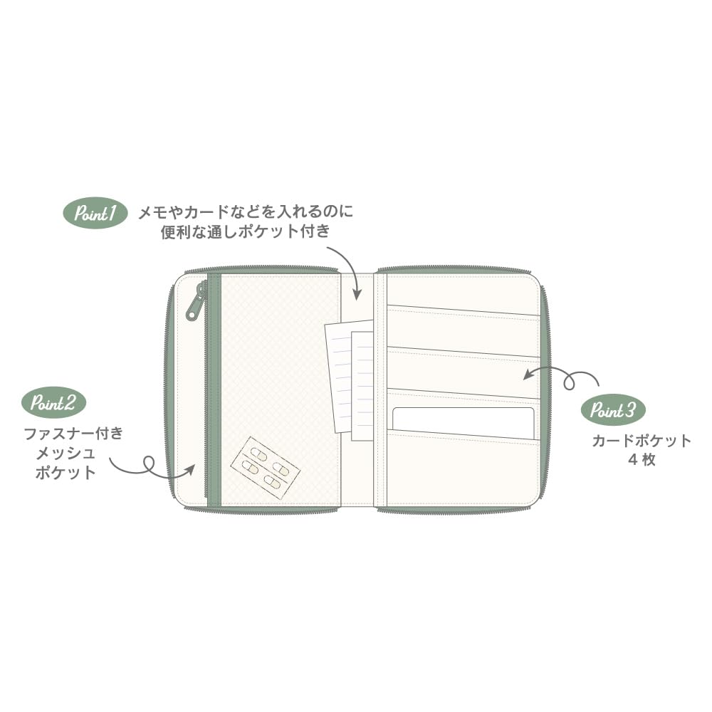 Tees Factory Tom and Jerry Compact Multi-Pouch TJ