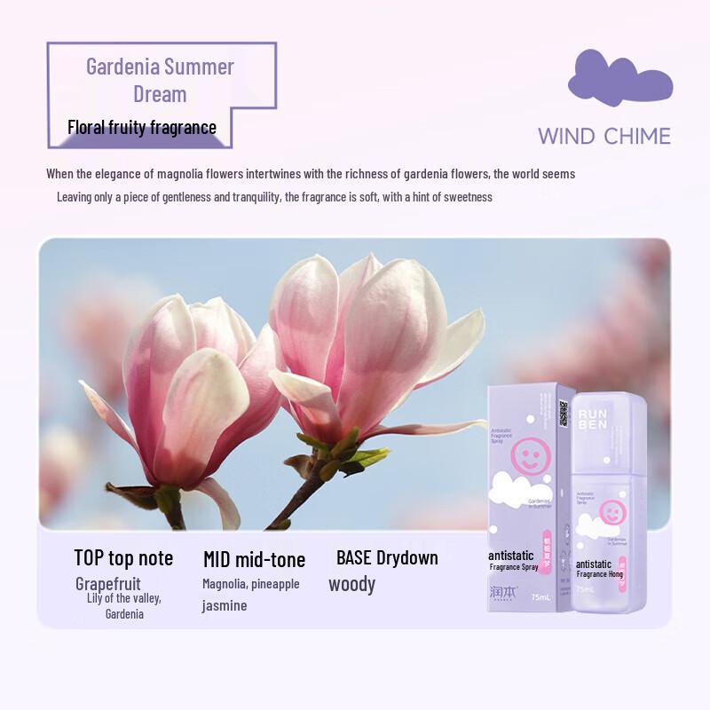 Safeguard Pure White Soap & Fresh Sage Spray Set