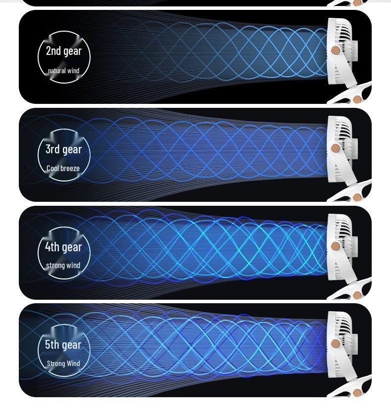 USB Rechargeable Multifunction Fan with Night Light and Clip
