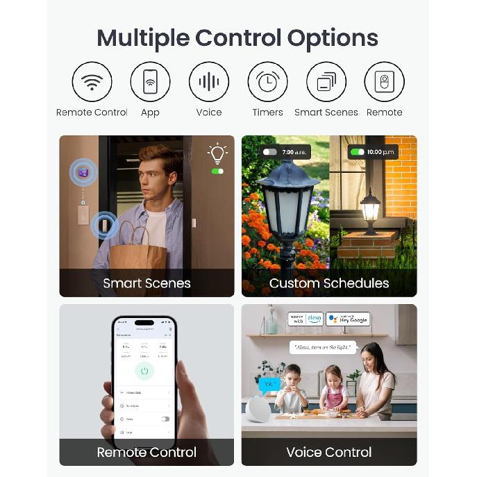 SwitchBot Smart Relay Switch 1,Smart Relay Module with Built-in Hub, Wi-Fi&Bluetooth Switch Compatible with Alexa/Apple Homekit/Google Home/Matter