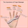 The Double- Finger Massager Is A Perfect Massage Tool For Hand Joints, Slimming The Finger And Pressing The To Care Hand Soreness