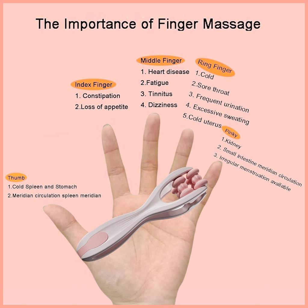The Double- Finger Massager Is A Perfect Massage Tool For Hand Joints, Slimming The Finger And Pressing The To Care Hand Soreness