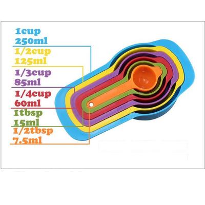 Per la cottura del caffè Set di misurazione Strumenti 6 pezzi Misurini in plastica arcobaleno Tazza
