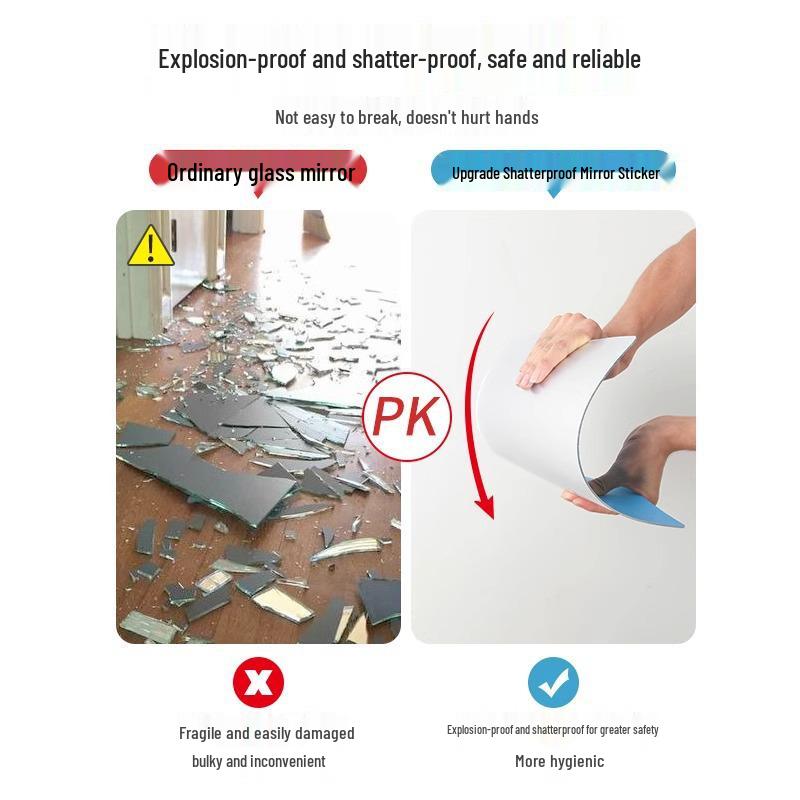 Acrylic Full Body Self-Adhesive Wall Mirror Sticker for Bathroom or Cabinet Door