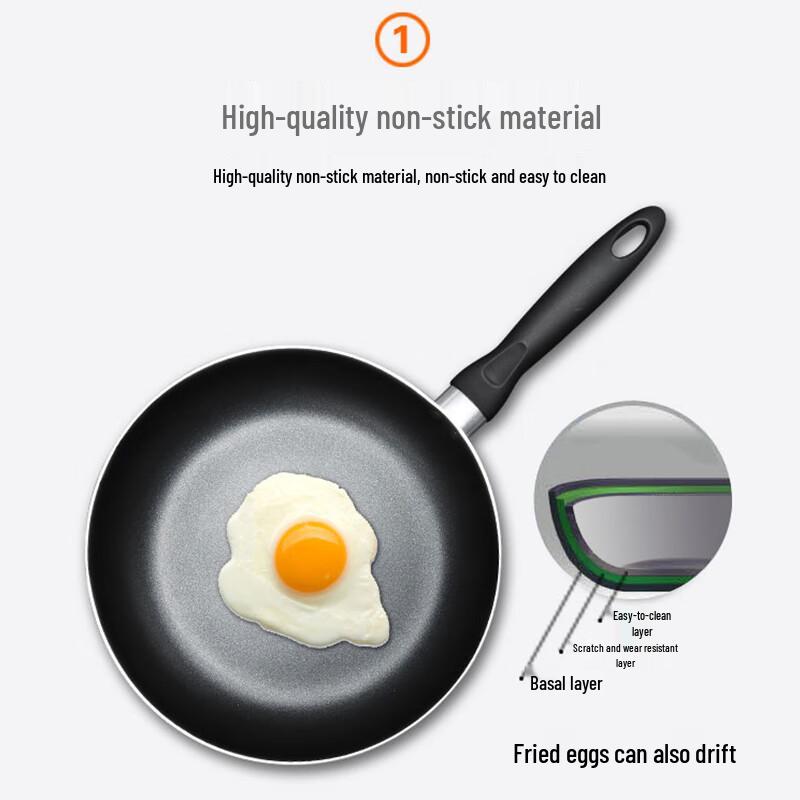 SUPOR Colorful Non-Stick Frying Pan 26cm