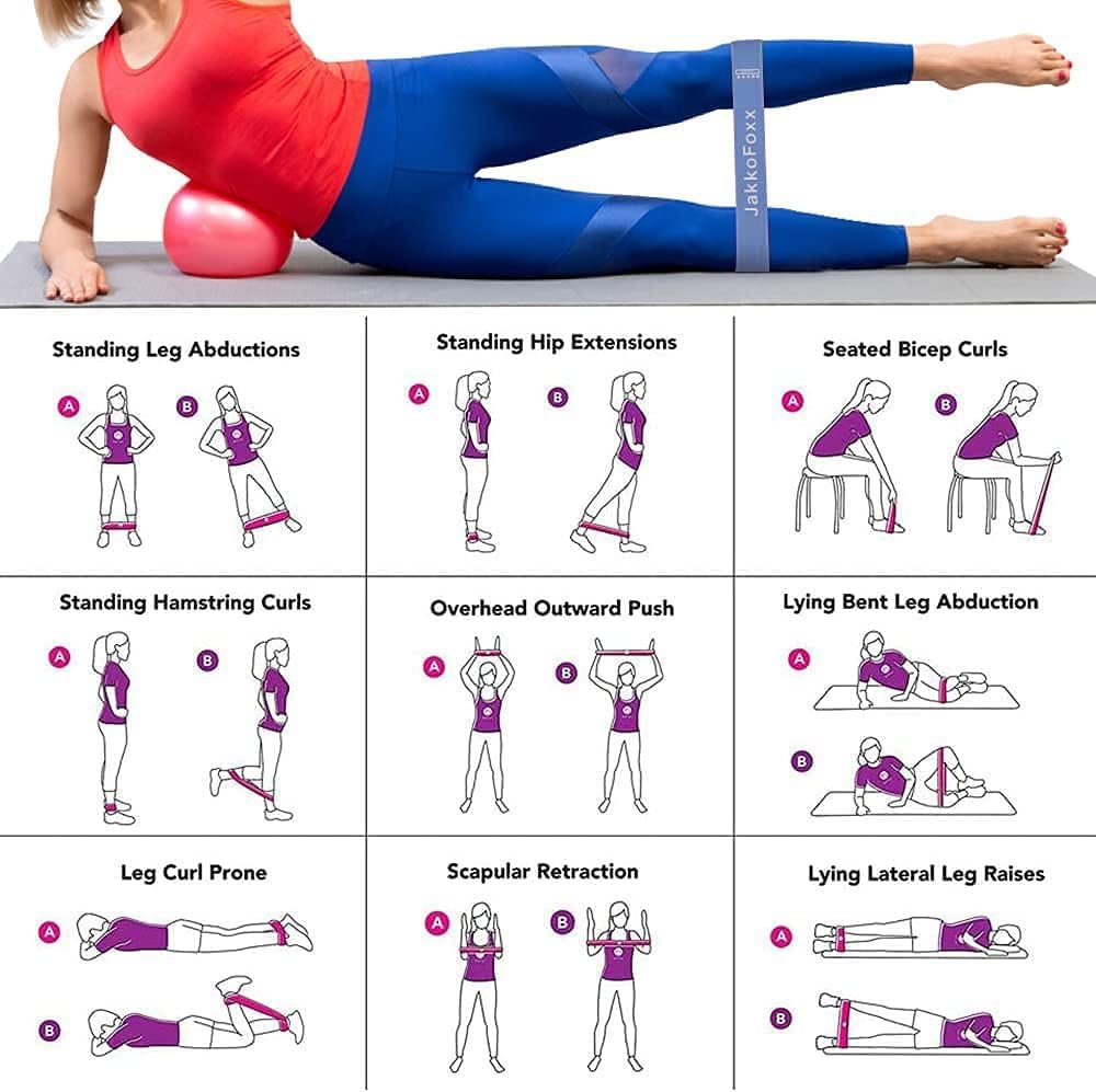 Resistance Loop Exercise Bands Exercise Bands Home Fitness, Stretching, Strength