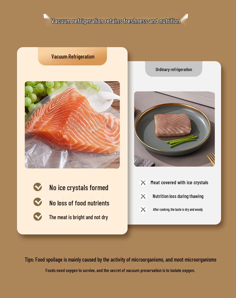 Compact Automatic Vacuum Sealer for Home Food Packaging and Preservation