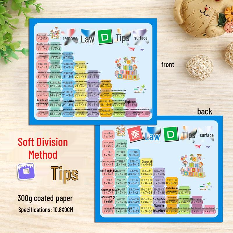 Abacus Learning & Math Rhyme Cards for Children: Addition, Subtraction, Multiplication