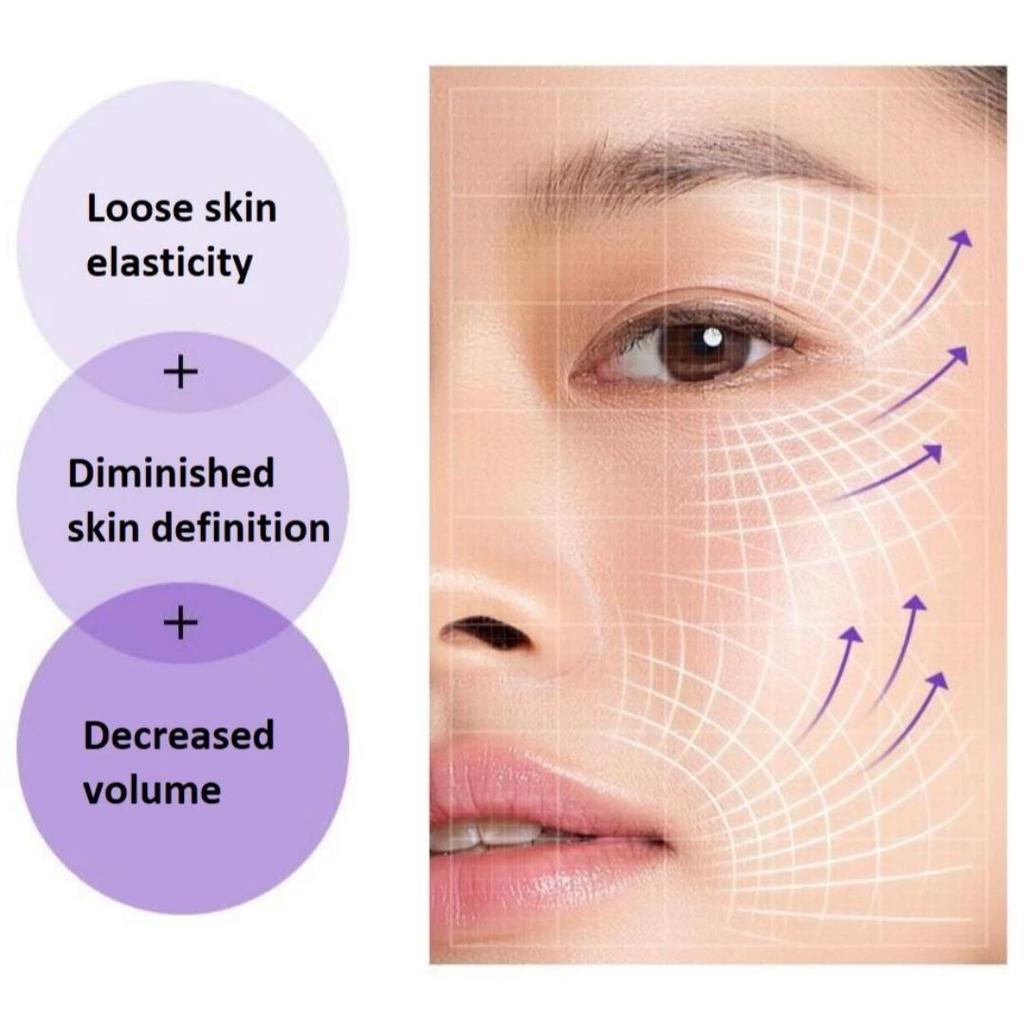 [BIO HEAL BOH] 1+1 Probioderm 3D Lifting Augen- und Faltencreme 25ml + 25ml