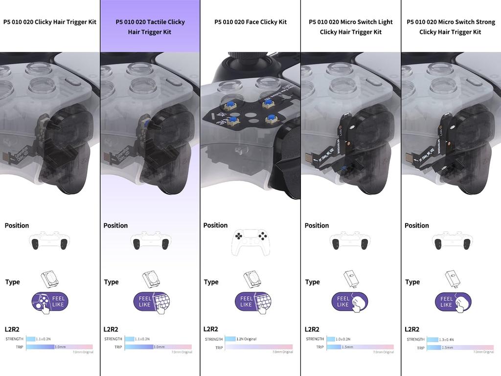 eXtremeRate Tactile Version Click Hair Trigger Kit for PS5 Controller Shoulder Button Custom Tactile Bumper Trigger Button for PS5 Controller Mouse