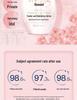 Shunaimi Pink Essence: Private Area Care Oil & Cream for Tenderness and Pinkness