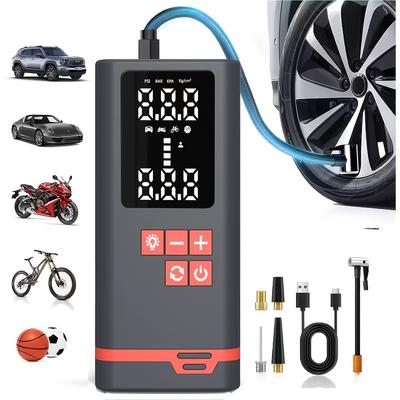 Unelte și echipamente – Pompe auto