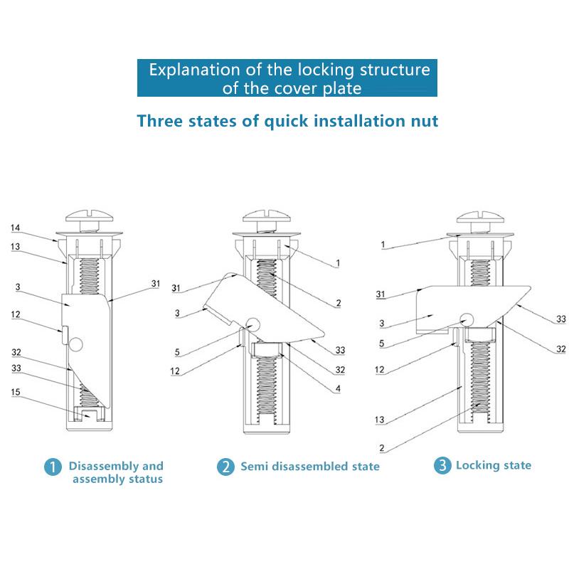 Souprava šroubů pro upevnění záchodového sedátka pro vysoké zatížení Náhradní sada šroubů pro záchodové sedátko Univerzální příslušenství pro upevnění záchodového víka