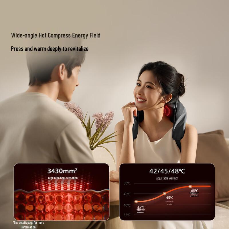 Philips Kneading & Shiatsu Neck and Shoulder Massager CN plug (adapter included)