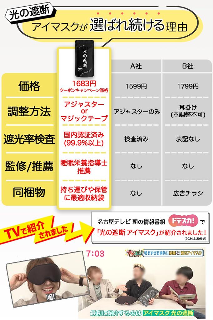 Aimeve Eye Mask for Sound Sleep Light Blocking Rate Nutrition Instructor 3D 3D Lightweight Blindfold Sleeping, Goods, 99.99% (Sleep Recommended) (Pink