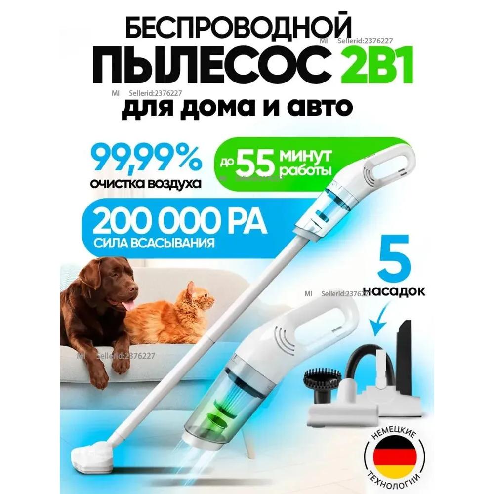 Бытовые и автомобильные пылесосы Мощные беспроводные/ручные мини-портативные пылесосы используются в автомобилях и домашних гостиных. Option1