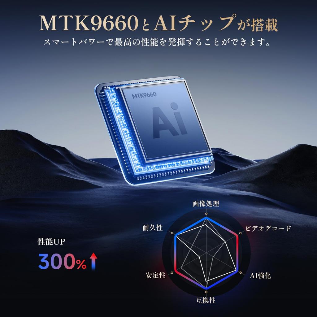 ISinbox 4K-Projektor mit offizieller Netflix-Lizenz und Dolby-Sound 1000Ansi AI-Autofokus 6D-App zur automatischen Trapezkorrektur Kleiner Projektor für zu Hause