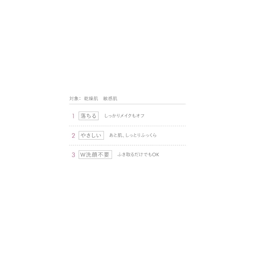 Madame Yoshiko Cleansing Milk - No Double Cleansing Required. Natural Ceramide Cleansing Milk.
